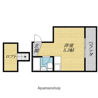 GS緑橋【301号室】の間取り