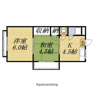 リバーウエスト緑橋【306号室】の間取り