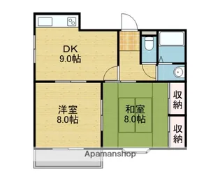 ホースハイツ【801号室】の間取り