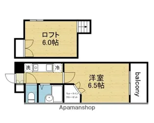 アロンディール区役所前【903号室】の間取り