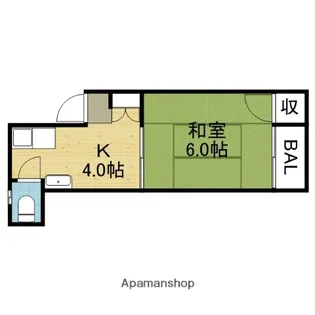 末広マンション【406号室】の間取り