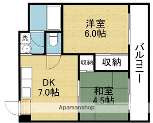 ライズコート永田【5階】の間取り