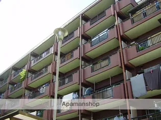 朝日プラザ鶴橋の画像