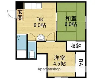 木下ハイツ【3階】の間取り