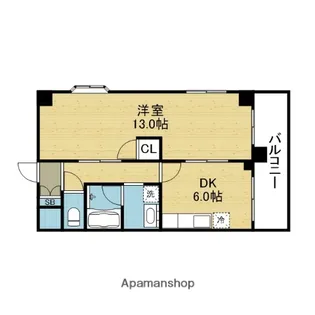 ボヌール【201号室】の間取り