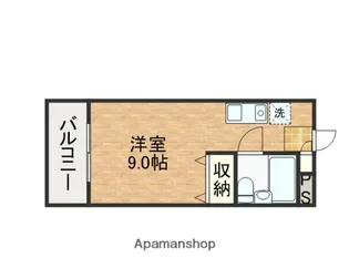 ラパンジール新今里【7階】の間取り