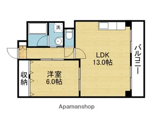 マンションやわらぎ【2階】の間取り