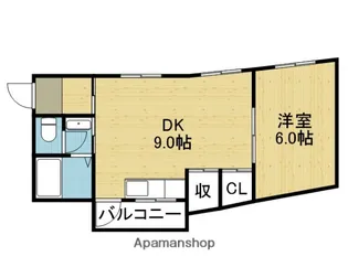 サンコーポ森ノ宮【202号室】の間取り