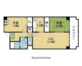 コンフォートヴィラ緑橋【5階】の間取り