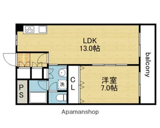 サニーハイツ緑橋【707号室】の間取り