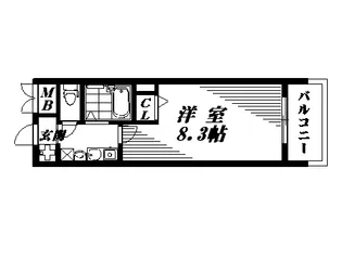 フェニックス日本橋高津【5階】の間取り