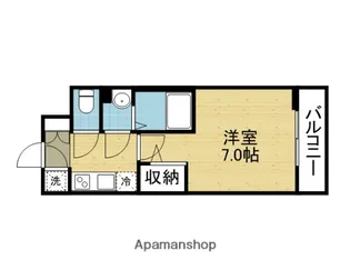 エスリード大阪城南グランデュクス【8階】の間取り
