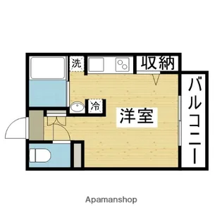 REGIA緑橋【201号室】の間取り