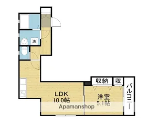 大阪府大阪市生野区鶴橋5丁目【アパート】の間取り