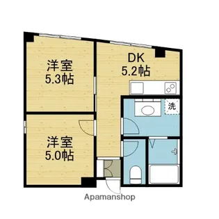 パシフィック大今里【2階】の間取り