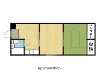 諏訪マンション【202号室】の間取り