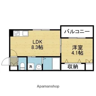 プレミア寺田町【201号室】の間取り