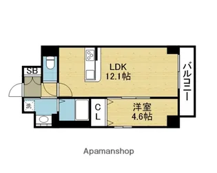 Perfect Life 夕陽ヶ丘【8階】の間取り