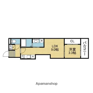 ハーモニーテラス田島【1階】の間取り