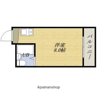 マキノマンション【501号室】の間取り