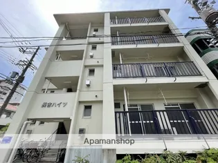 長吉ハイツ【1階】の外観