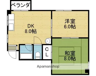 サニーガーデン大今里【301号室】の間取り