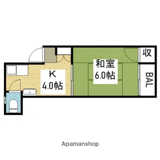 末広マンション【406号室】の間取り