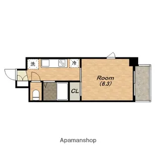 ル・パルトネール天王寺真田山【506号室】の間取り