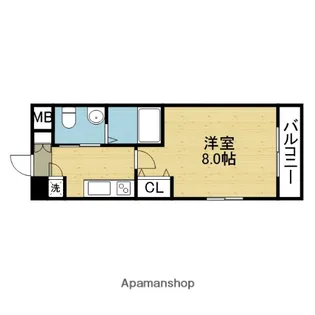 ディナスティ東大阪センターフィールド【501号室】の間取り