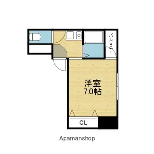 ブリックハウス【2階】の間取り