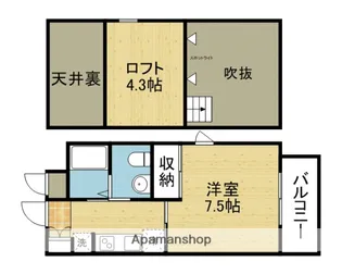 LA CASA新深江【8階】の間取り