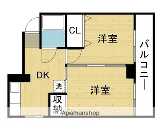 サンビラ大手前【801号室】の間取り