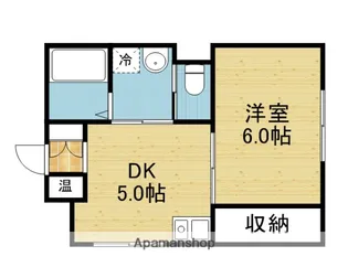 インフィルドⅡ【605号室】の間取り
