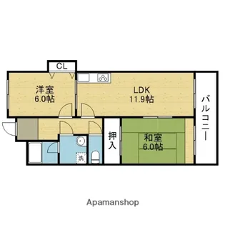 御勝山南パークトリム【201号室】の間取り