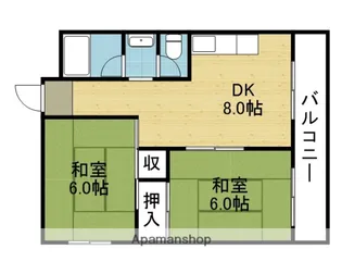 2DKの間取り画像