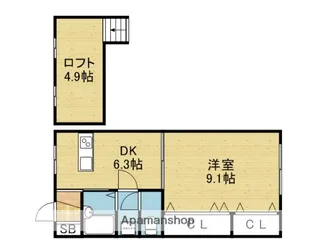 メルクマール中浜【204号室】の間取り