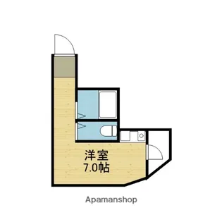 昭和ジャパンライフ【301号室】の間取り