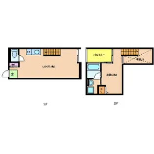 VILLAPASTORALE【1A号室号室】の間取り