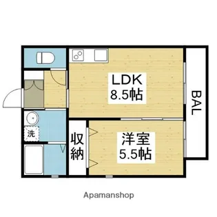 シャルマン緑橋【2階】の間取り
