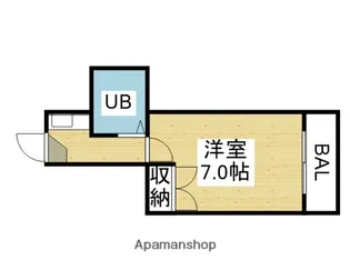 SKハイツ平野【3階】の間取り