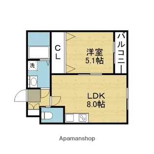 アッシュメゾン加美正覚寺Ⅴ【1階】の間取り