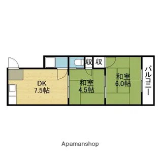 ロイヤルハイツ【3階】の間取り