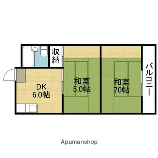 WESTヒルズ平野【608号室】の間取り