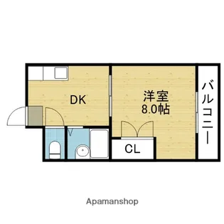 WESTヒルズ平野【307号室】の間取り