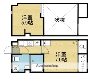 オー・ルージュ加美【2階】の間取り