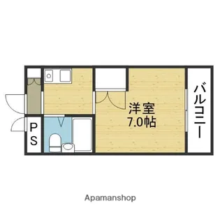 ヤングビレッジ平野【1501号室】の間取り