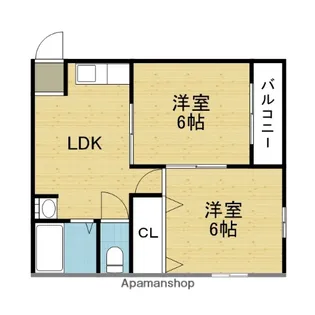 ニッコーハイツ【2階】の間取り