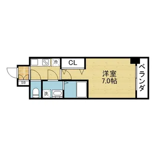 S-RESIDENCE高井田Central【6階】の間取り