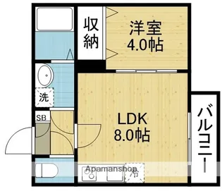 ジーメゾン東大阪寿【3階】の間取り