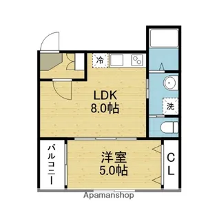 ハーモニーテラス林寺Ⅶ【301号室】の間取り